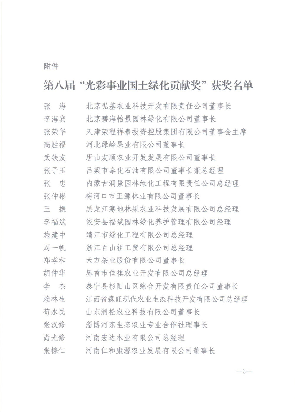 我市河北綠嶺果業(yè)有限公司董事長(zhǎng)高勝福獲“光彩事業(yè)國土綠化貢獻(xiàn)獎(jiǎng)”榮譽(yù)稱號(hào)